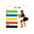 MultiFlexPro 5 Li Çantalı Aerobik Band Pilates Plates Yoga Fitness Squat Çalışma Lastiği Latex Egzersiz Bandı