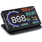 Multizone Araç Göstergesi Obd2 Hud Honda Ford Opel Hyundai Peugeot Dijital Ekran Hararet Hız Devir