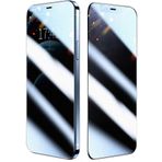 Musal Apple iPhone 13 Pro Max Premium Privacy Ekstra Korumalı Tam Kaplayan Cam Ekran Koruyucu