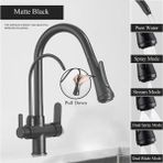 MUTFAK EVYE BATARYASI DUAL FLOW SU ARITMA ÇIKIŞLI YENİ TASARIM MAT SİYAH+4 FARKLI MOD AYARLI İTHAL