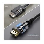 MWX Teknoloji – 8k/4k HDMI Kablosu – 2 M – 8k@60 Hz (Hızlı Ultra Hd Için Ekstra Bakır, 4K@120 Hz/8k@60 Hz – HDMI 2.0 ile Uyumlu, Ethernet ile Yüksek Hız, Blu-Ray/ps5/xbox Serisi X/anahtar, Siyah) - Option-1 - Ahşap