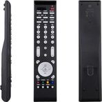 Nacario Next Minix Hd Uydu Alıcı Kumandası 30301
