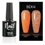 Nail Master Kalıcı Oje Flash Disco Club Serisi 7,3ml