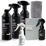 Nasiol Araç Nano Koruma ve Temizlik Paketi Standart-Avantajlı Set-Araç Bakım Seti (Yağmur Kaydırıcı,Seramik Kaplama,Plastik Yüzey Koruma,Kumaş Yüzey Koruma,Araç Şampuanı,Mikrofiber Bez)