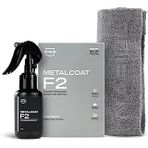 Nasiol Metalcoat F2 Araç Sprey Nano Seramik Kaplama Boya Koruma-50 Ml-1 Yıl Etkili-Hızlı Kolay Uygulama, Oto Detaling, Araba Seramik Cila, Boya Parlatma, Hidrofobik Nano Koruma