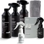 Nasiol-SET 8-Araç Nano Koruma ve Temizlik 6'lı Seti Standart-Avantajlı Paket-Araç İçi ve Dışı Detailing Seti