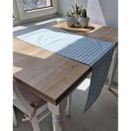 Naturalp Pötikare Desenli Leke Tutmaz Keten Duck Kumaş Runner Masa Örtüsü Petrol Mavi Beyaz Kareli 35x140 Cm - Petrol Mavisi - 35 x 145 cm