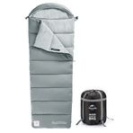 Naturehike M400 Pongee Pamuklu -18 Derece Sağ Gri Uyku Tulumu