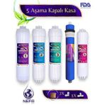 Nefa İhlas Aura (Silver, Plus, Platinum) ve Tüm Kapalı Kasa Su Arıtma 5'li Filtre Seti, 80 GPD Membran