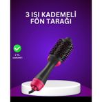 Negatif Iyon Teknolojili Saç Kurutma ve Şekillendirme Fırçası
