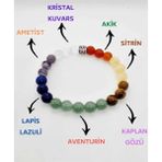 NehirTaş Sertifikalı Doğal 7 Çakra Bilekliği Kristal Kuvars, Ametist, Lapis Lazuli, Aventurin, Kaplan Gözü, Sitrin, Akik