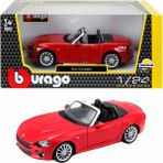 Nessiworld S00021083 Burago 1/24 Fiat 124 Spider Kırmızı -Sun
