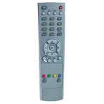 Neta 1080 Uydu Alıcı Kumanda