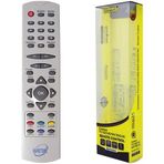 Neta Sedna 6300 Uydu Alıcı Kumanda