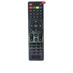 Neta SR-200 Mini SD Uydu Alıcı Kumandası