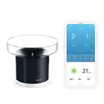 Netatmo Netatmo hava istasyonu için kablosuz yağmur ölçer, NRG01-WW