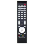 Next 30301 Minix HD Uydu Alıcı Kumandası