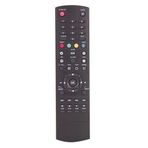 Next 7600 Uydu Alıcı Kumandası
