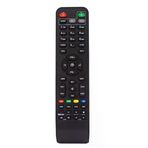 Next Kanky Hd, Next Black Mini Hd, Magbox Mercury Full Hd, Next Ye-18000Hd, Next Cool Hd Uydu Alıcı Kumandası