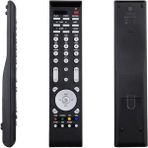 Next Minix Hd -Teledünya Hc-12 Uydu Alıcı Kumandası - Renkli