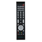 Next Teledünya HD Orjinal Kumanda