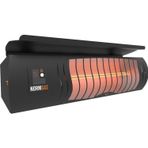 NG201-1-2000NG MONOBLOK ELEKTRİKLİ ISITICI KUMANDALI SİYAH MTN-ES 2000W
