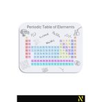 nilizma Periyodik Tablo Desenli Mouse Pad - 23x19 cm Kaymaz Tabanlı Ergonomik Kimya ve Bilim Fare Altlığı