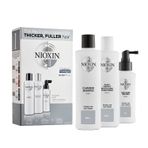 Nioxin 1 Doğal Saçlar 150 ml Dökülme Karşıtı Set