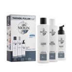 Nioxin 2 Doğal Saçlar Büyük Boy Yoğun Dökülme Karşıtı Set