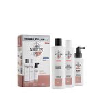 Nioxin 3 Boyalı Saçlar Büyük Boy Dökülme Karşıtı Set