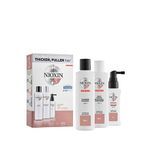 Nioxin 3 Boyalı Saçlar Küçük Boy Dökülme Karşıtı Set