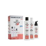 Nioxin 4 Boyalı Saçlar Büyük Boy Dökülme Karşıtı Set
