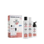 Nioxin 4 Boyalı Saçlar Küçük Boy Dökülme Karşıtı Set