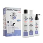 Nioxin 5 Kimyasal İşlem Görmüş Saç Büyük Boy Dökülme Karşıtı Set