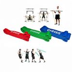 NK Spor Üçlü Direnç Lastiği 208CM x (2,5X21MM) (3,5X32MM) (4,5X45MM) ve (5,5-7kg) (7-9kg) (11,5-14KG) Latex Pilates Yoga Spor Egzersiz Fizik Tedavi Direnç Lastiği Güç Bandı Çok Renkli