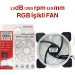 Norino Rgb 12 cm Ledli Işıklı Kasa Fanı PL-9906 - BELİRTİLMEMİŞ - Çok Renkli