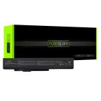 Notespare Casper NB 15.6 CNB.B960-4K05B-G Uyumlu Laptop Batarya Pil