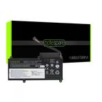 Notespare Lenovo ThinkPad 20DC004CUS 20DC0077TX 20DC007STX 20DC0087TX Uyumlu Notebook Batarya Pil