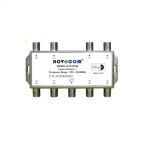 Novacom Premium 8x1 DiseqC 1.1 Switch
