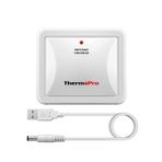 Npo Thermopro Tx-4b İlave Dış Sensör
