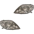 Ns Nilser Auto Parts Toyota Corolla Far Lambası Sağ-Sol Elektırıklı Motorlu 2002-2006