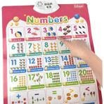 Number 1-20 & Shapes Ingilizce Konuşan Sesli Poster