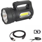 Nuvigo 900 Lümen LED Fener Güçlü Aydınlatma Kamp ve Acil Durum WT-613