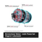 NY Home Tp-Ag 18/125 F Li Bl - Solo, Akülü Avuç Taşlama (Akü ve Şarj Cihazı Dahil Değildir) - 4431175 - Ahşap