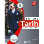 NY Home Yks Tyt - Ayt Tarih Konu Anlatımlı - Option-1