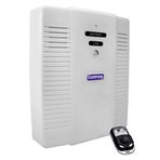 ock concept Cuppon SM-1100 Kepenk UPS 1100W, Cuppon SM1100 Kepenk Güç Kaynağı, Cuppon UPS - 1100 Watt Kepenk İçin Kesintisiz Güç Kaynağı