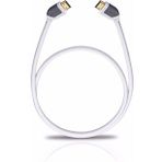 Oehlbach Shape Magic HDMI Kablosu 10 Metre, Beyaz