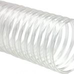 Ofis 20 mm 100 Adet Şeffaf Plastik Helezon Spiral