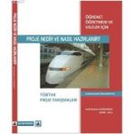 ÖĞRENCİ, ÖĞRETMEN VE VELILER İÇİN PROJE NEDIR VE NASIL HAZIRLANIR? - HALIL İBRAHİM GÜNDOĞDU
