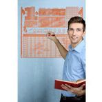 Öğrenci Planlayıcı Şeffaf Akıllı Kağıt Tahta Yazı Tahtası 120X100 cm Kalem Hediyeli